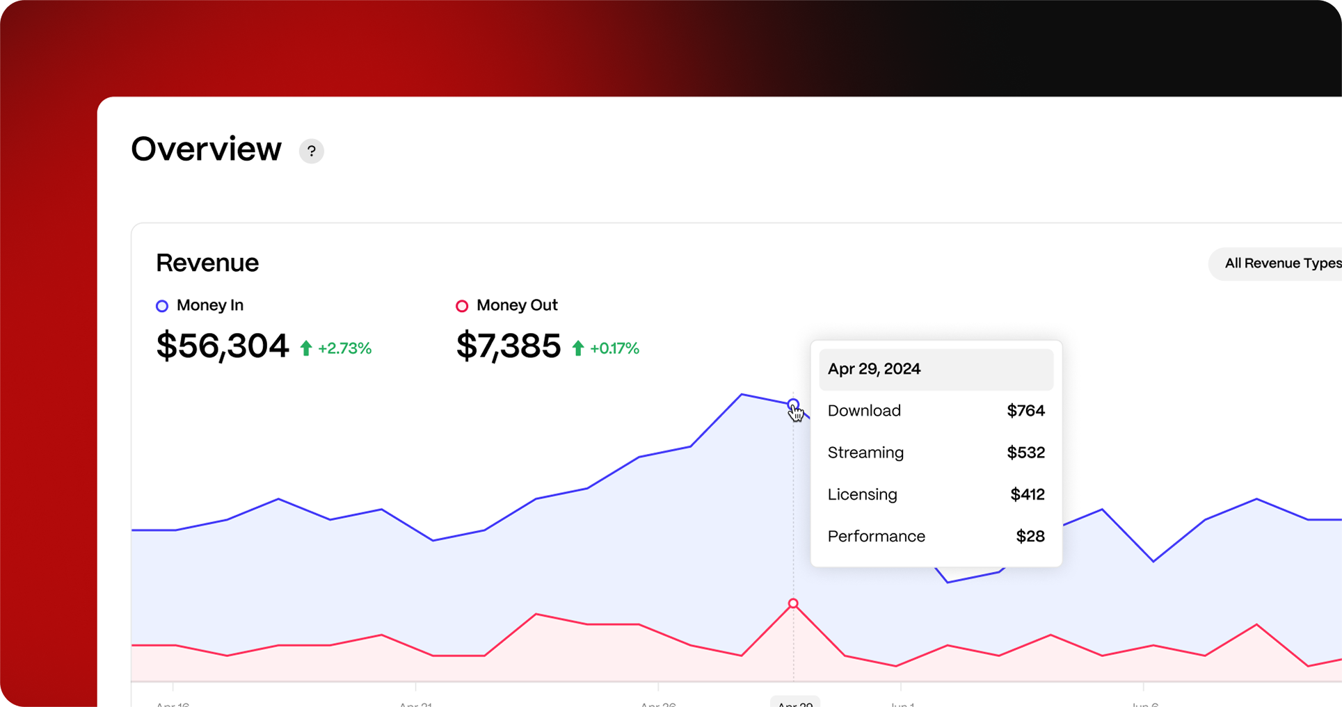 Earnings Tracking illustration