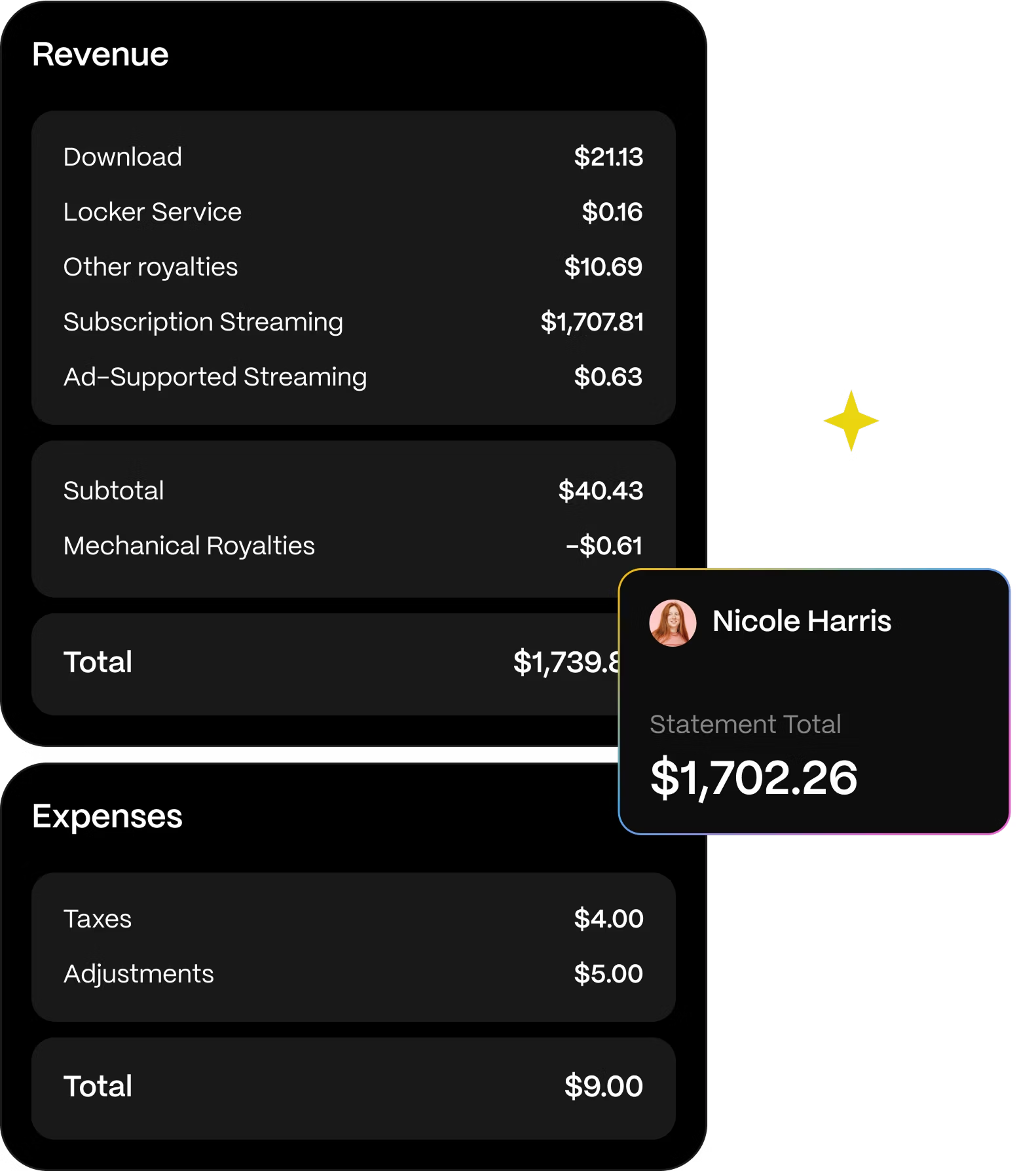 Simplify Approval Workflows